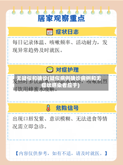 无疑似和确诊(疑似病例确诊病例和无症状感染者应于)-第2张图片