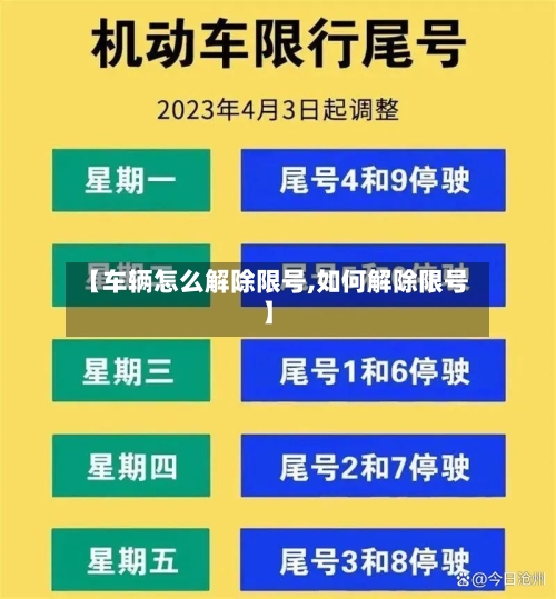 【车辆怎么解除限号,如何解除限号】