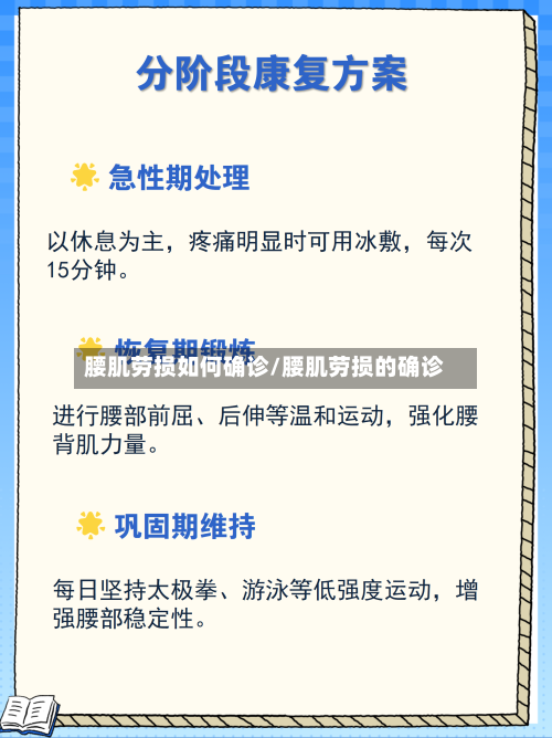 腰肌劳损如何确诊/腰肌劳损的确诊-第2张图片