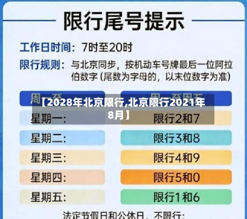 【2028年北京限行,北京限行2021年8月】-第2张图片