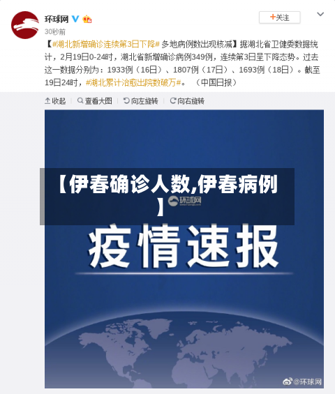 【伊春确诊人数,伊春病例】