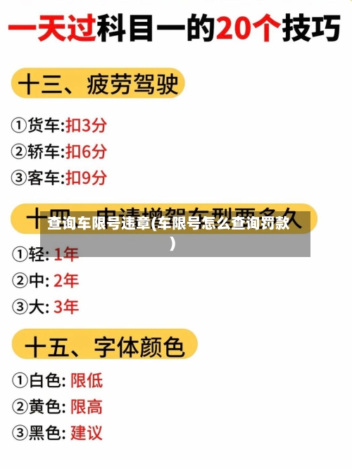 查询车限号违章(车限号怎么查询罚款)