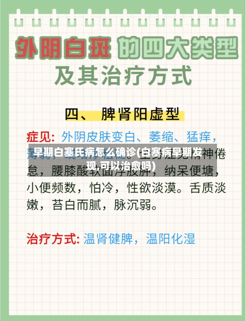 早期白塞氏病怎么确诊(白塞病早期发现,可以治愈吗)
