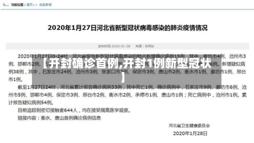 【开封确诊首例,开封1例新型冠状】-第2张图片