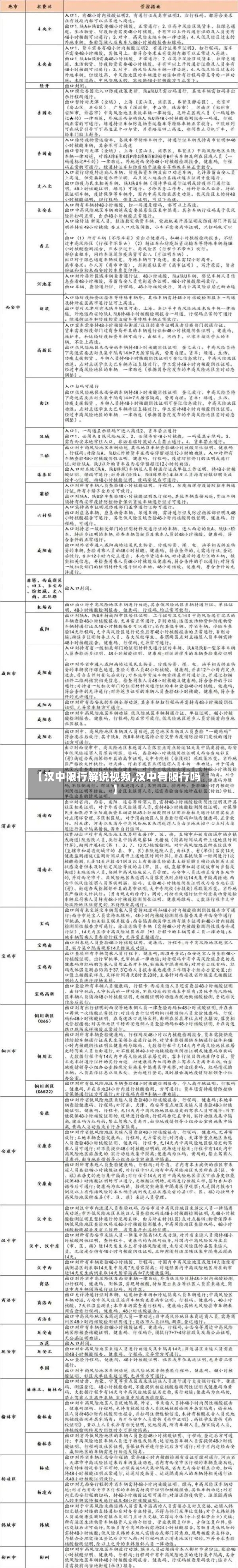 【汉中限行解说视频,汉中有限行吗】-第2张图片