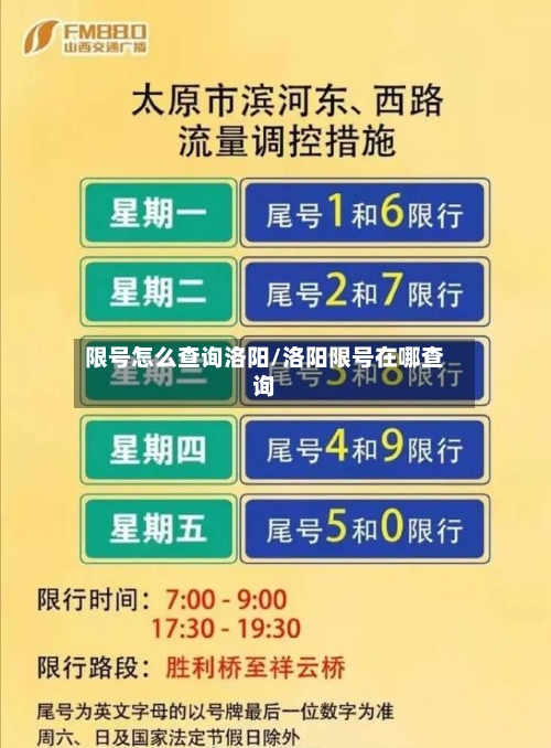 限号怎么查询洛阳/洛阳限号在哪查询-第2张图片