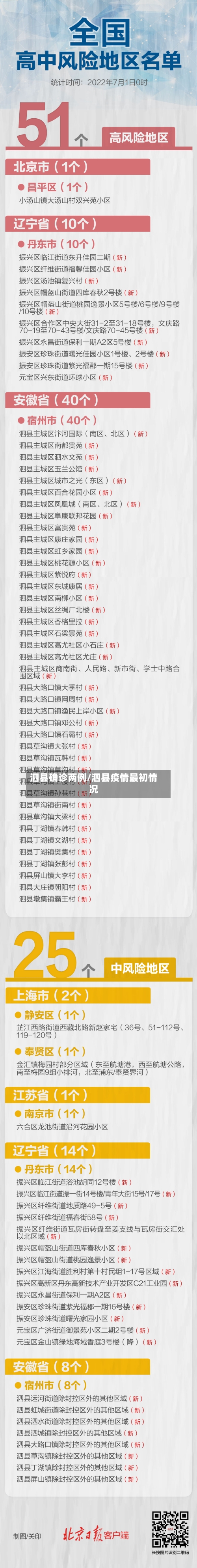 泗县确诊两例/泗县疫情最初情况-第2张图片