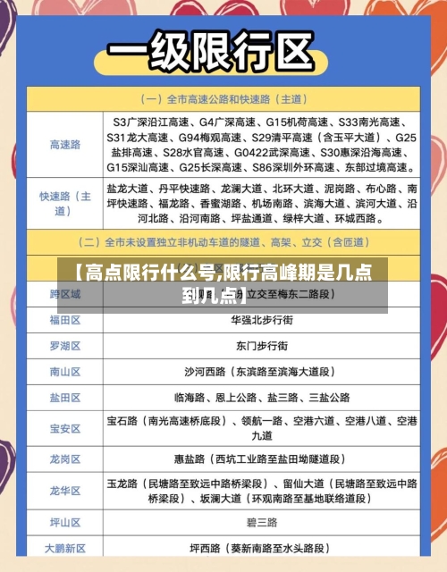 【高点限行什么号,限行高峰期是几点到几点】-第2张图片