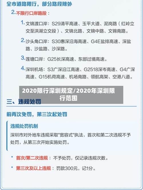 2020限行深圳规定/2020年深圳限行范围