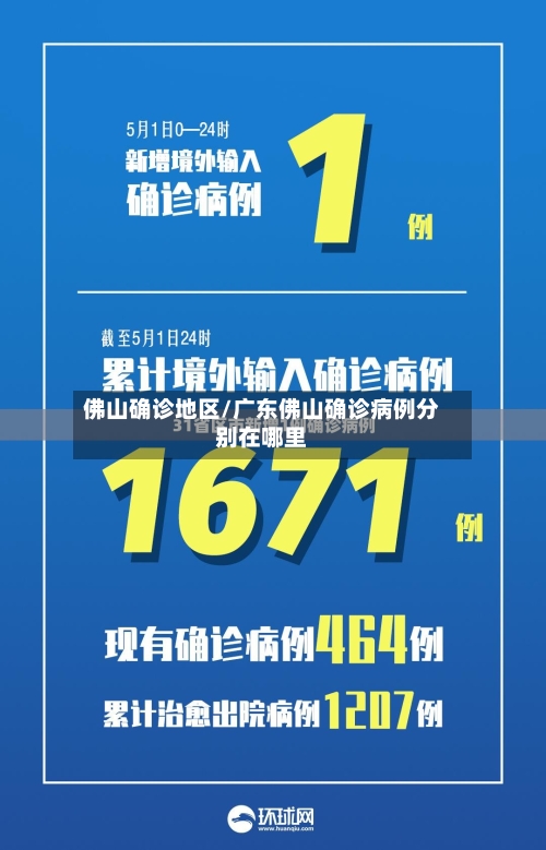 佛山确诊地区/广东佛山确诊病例分别在哪里