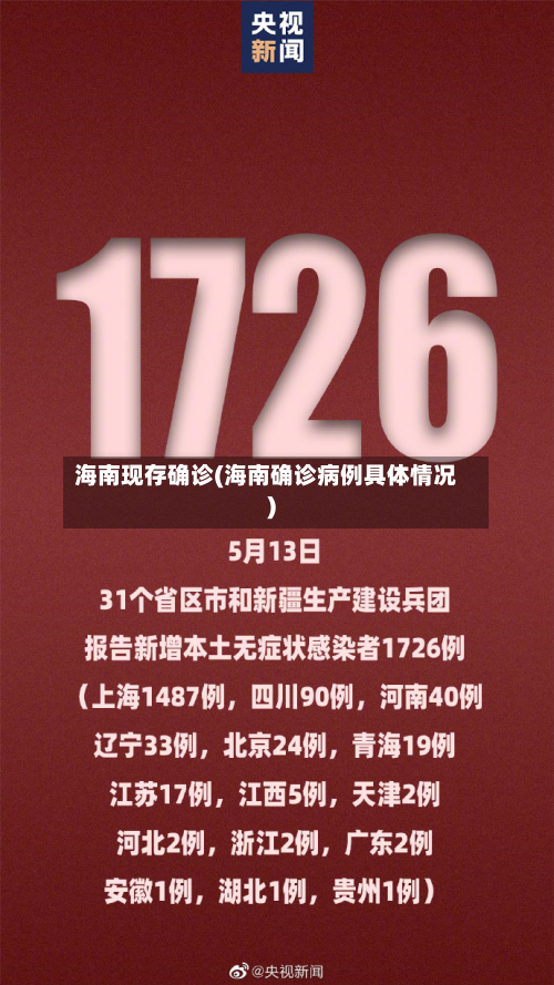 海南现存确诊(海南确诊病例具体情况)-第2张图片