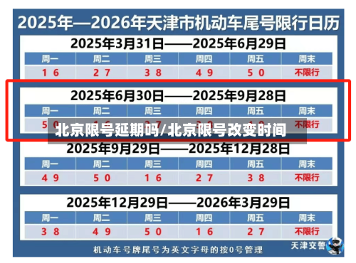 北京限号延期吗/北京限号改变时间-第2张图片