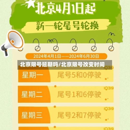 北京限号延期吗/北京限号改变时间