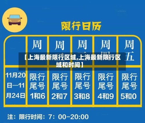 【上海最新限行区域,上海最新限行区域和时间】