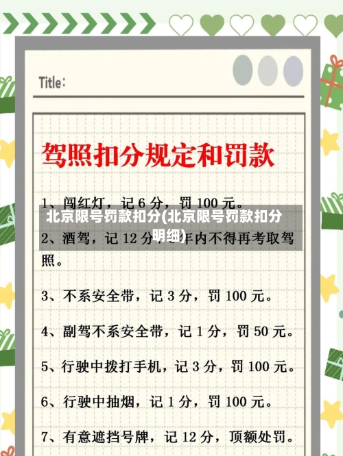 北京限号罚款扣分(北京限号罚款扣分明细)