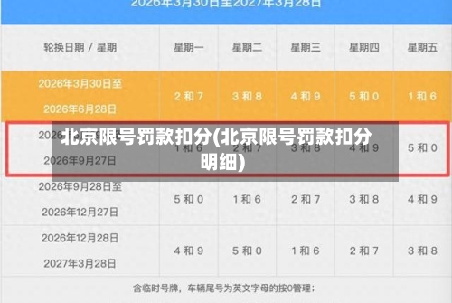 北京限号罚款扣分(北京限号罚款扣分明细)-第2张图片