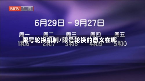 限号轮换机制/限号轮换的意义在哪