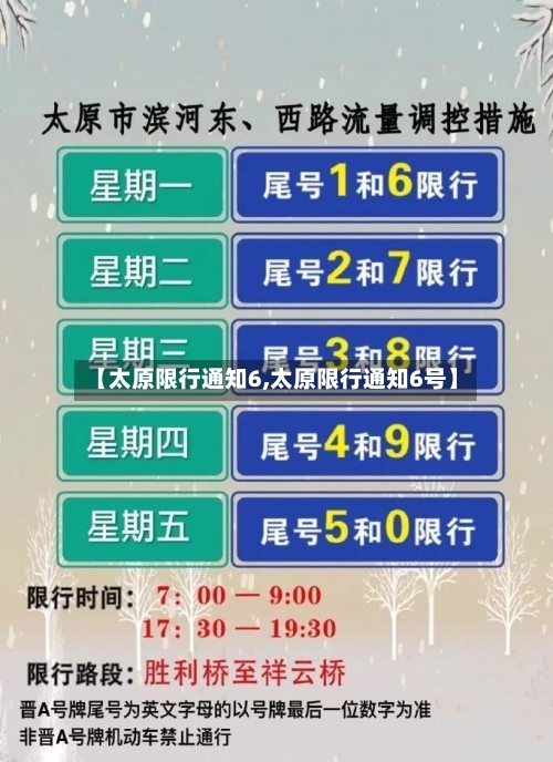 【太原限行通知6,太原限行通知6号】