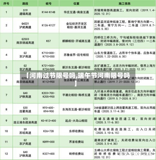 【河南过节限号吗,端午节河南限号吗】-第2张图片