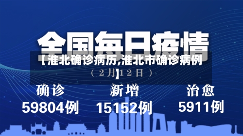 【淮北确诊病历,淮北市确诊病例】-第3张图片