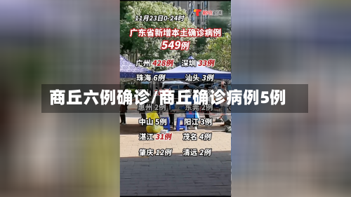 商丘六例确诊/商丘确诊病例5例-第2张图片
