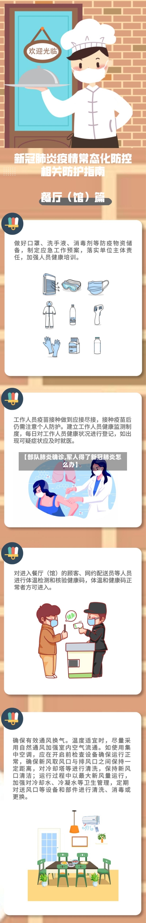 【部队肺炎确诊,军人得了新冠肺炎怎么办】