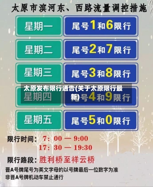 太原发布限行通告(关于太原限行最新)