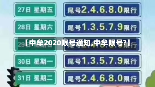 【中牟2020限号通知,中牟限号?】-第2张图片
