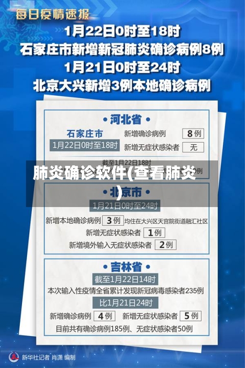 肺炎确诊软件(查看肺炎)-第2张图片