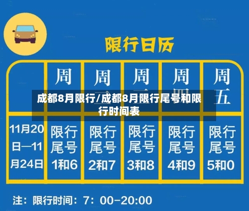 成都8月限行/成都8月限行尾号和限行时间表