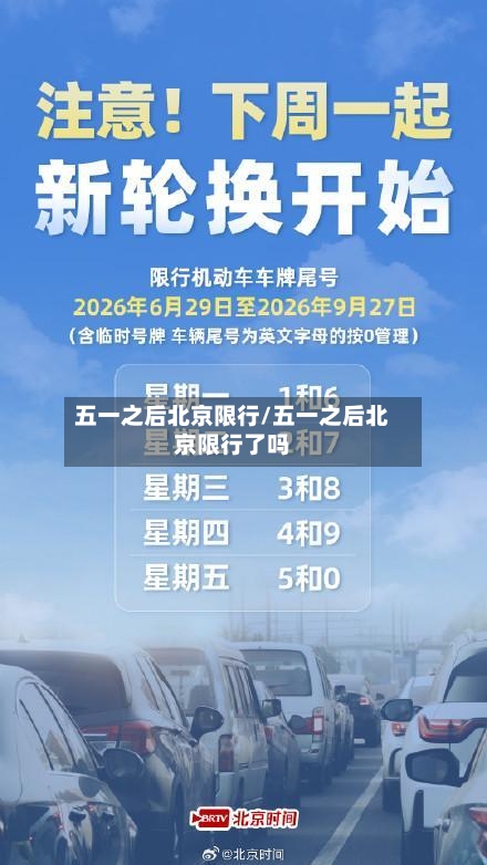 五一之后北京限行/五一之后北京限行了吗