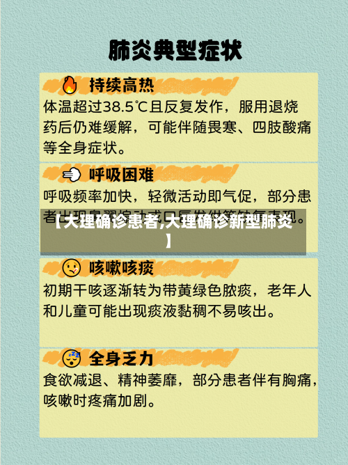【大理确诊患者,大理确诊新型肺炎】-第2张图片