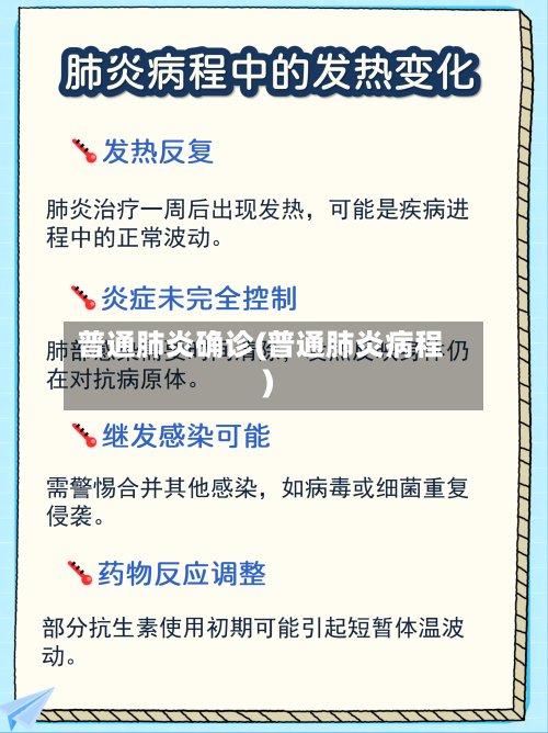 普通肺炎确诊(普通肺炎病程)