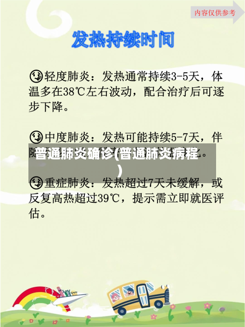 普通肺炎确诊(普通肺炎病程)-第3张图片