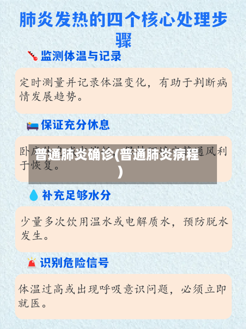 普通肺炎确诊(普通肺炎病程)-第2张图片