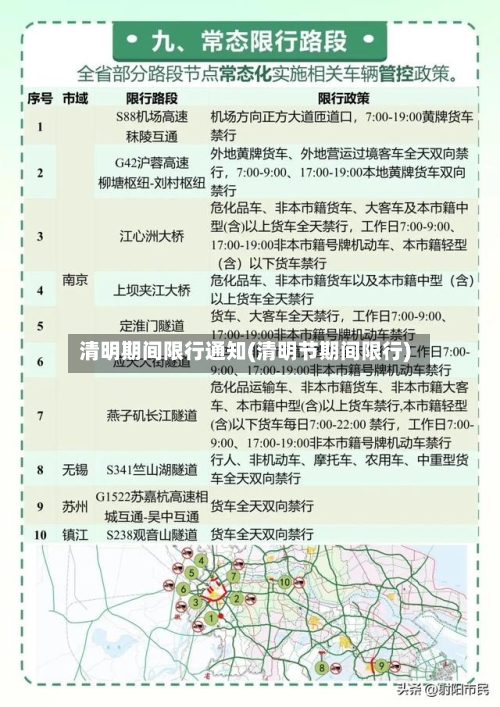 清明期间限行通知(清明节期间限行)-第2张图片