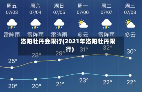 洛阳牡丹会限行(2021年洛阳牡丹限行)