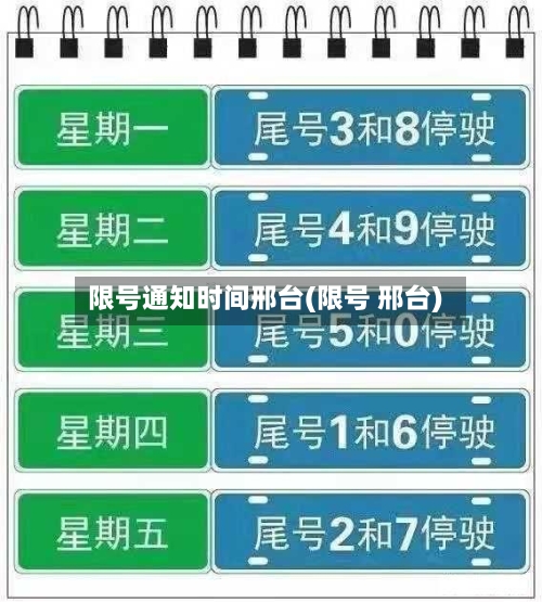 限号通知时间邢台(限号 邢台)