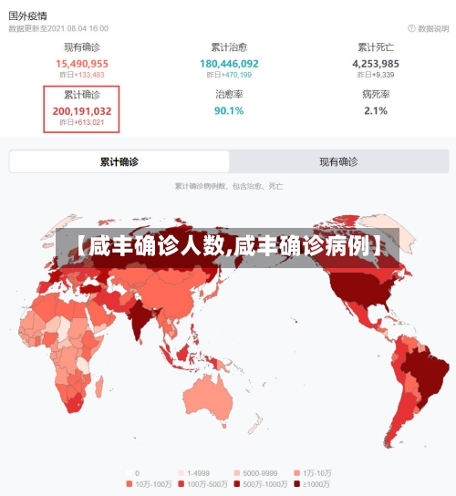 【咸丰确诊人数,咸丰确诊病例】