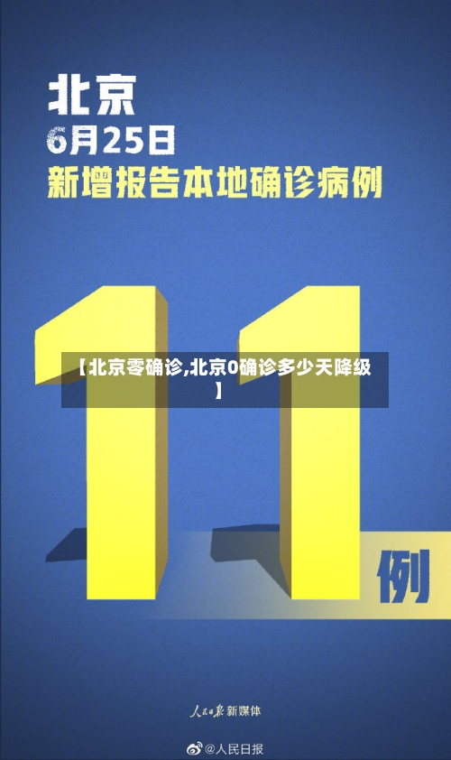 【北京零确诊,北京0确诊多少天降级】-第2张图片