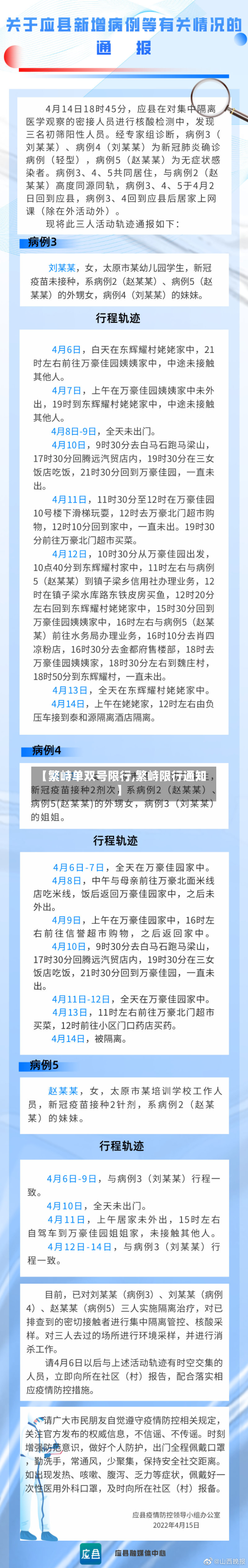 【繁峙单双号限行,繁峙限行通知】-第2张图片