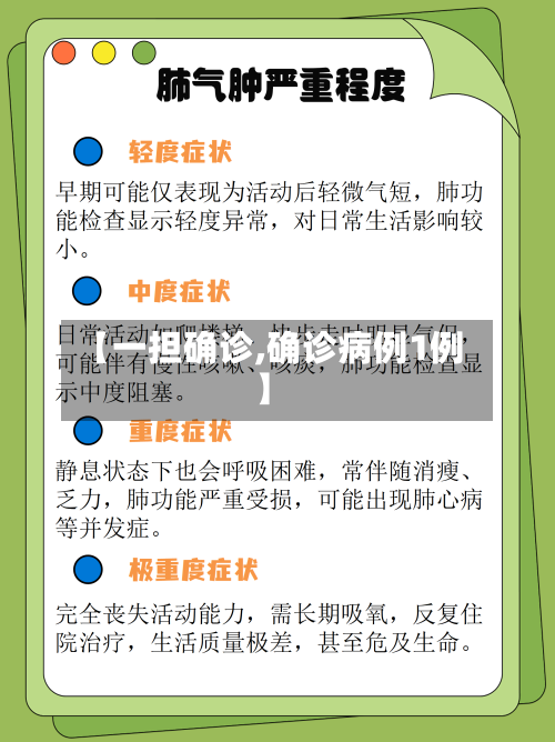 【一担确诊,确诊病例1例】-第3张图片