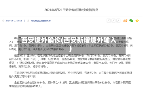 西安境外确诊(西安新增境外输入)-第2张图片