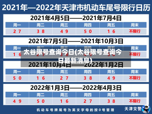 太谷限号查询今日(太谷限号查询今日最新消息)-第2张图片
