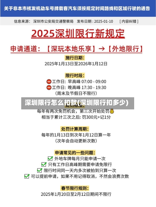深圳限行怎么扣款(深圳限行扣多少)