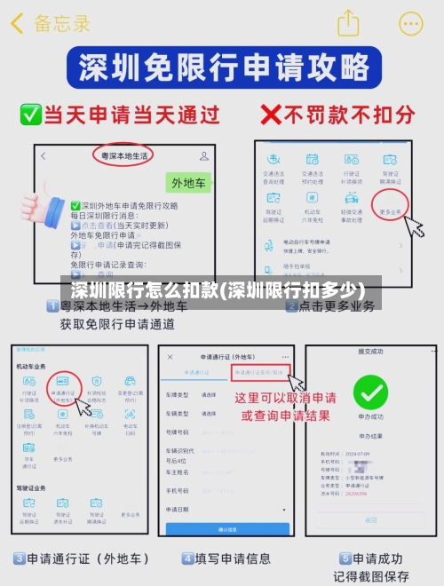深圳限行怎么扣款(深圳限行扣多少)-第2张图片