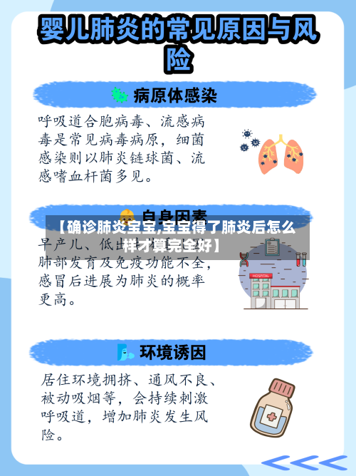 【确诊肺炎宝宝,宝宝得了肺炎后怎么样才算完全好】