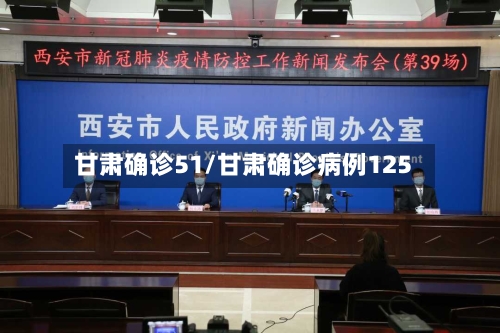 甘肃确诊51/甘肃确诊病例125-第2张图片