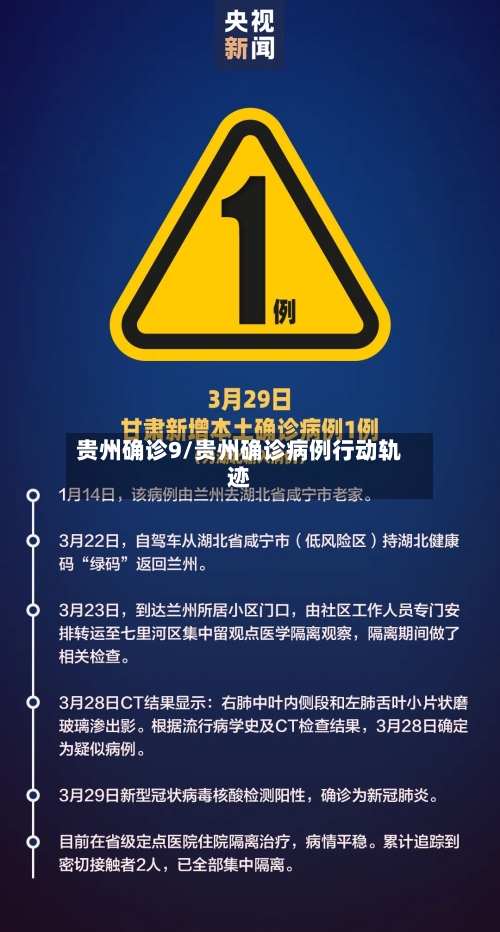 贵州确诊9/贵州确诊病例行动轨迹