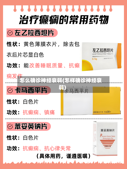 怎么确诊神经衰弱(怎样确诊神经衰弱)-第3张图片